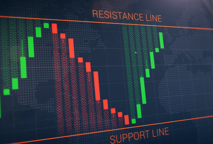 Rebound line Strategy on the ExpertOption platform Rebound line Strategy on the ExpertOption platform