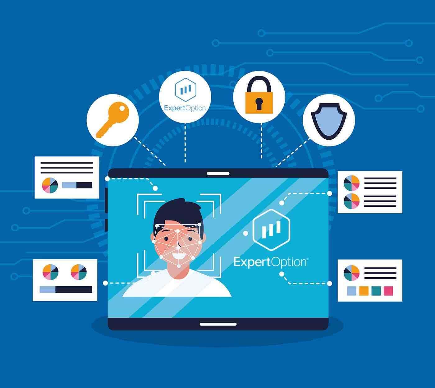 Verifiqueu ExpertOption