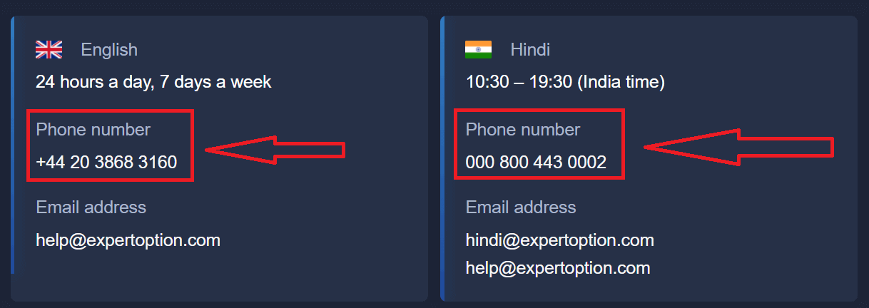 Bata ExpertOption Tsigiro - Live Chat, Email & Rubatsiro Center
