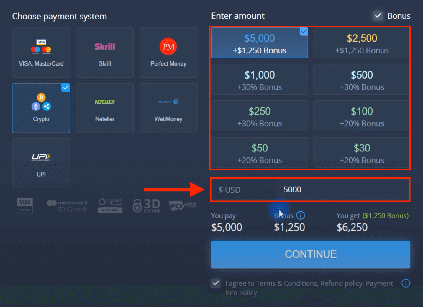 Taisce i ExpertOption Singeapór: Cártaí Bainc, R-íocaíochtaí & Crypto