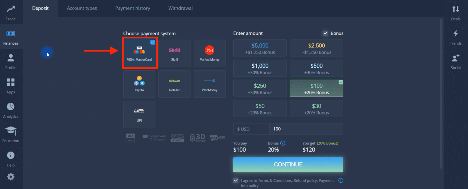 Deposite dinero en ExpertOption mediante tarjetas bancarias (Visa / Mastercard), pagos electrónicos y criptomonedas en Egipto