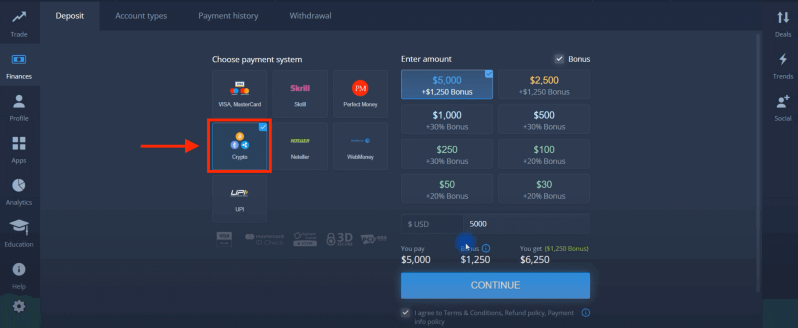 Deposite dinero en ExpertOption mediante tarjetas bancarias (Visa / Mastercard), pagos electrónicos y criptomonedas en Egipto
