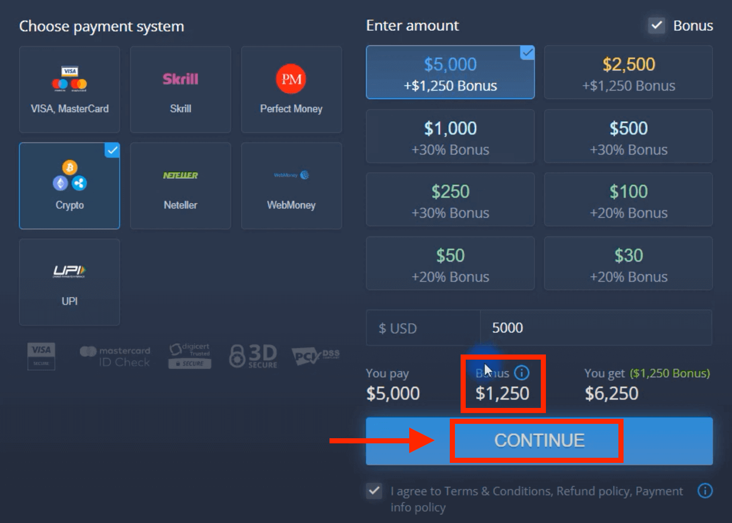 Deposite dinero en ExpertOption mediante tarjetas bancarias (Visa / Mastercard), pagos electrónicos y criptomonedas en Egipto