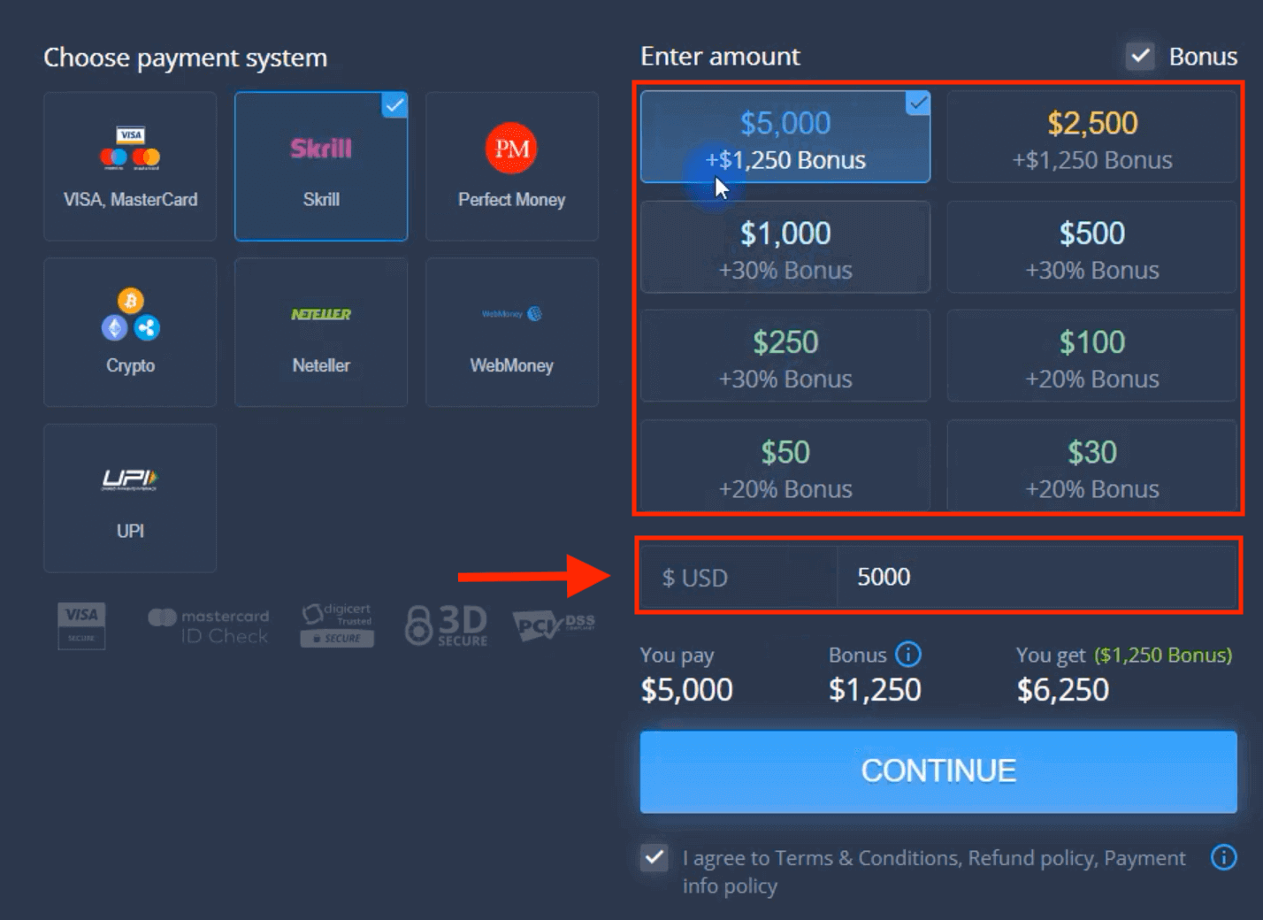Deposite dinheiro em ExpertOption por meio de cartões bancários (Visa / Mastercard), pagamentos eletrônicos (UPI, Skrill, Neteller, WebMoney, Perfect Money) e criptomoeda no Paquistão