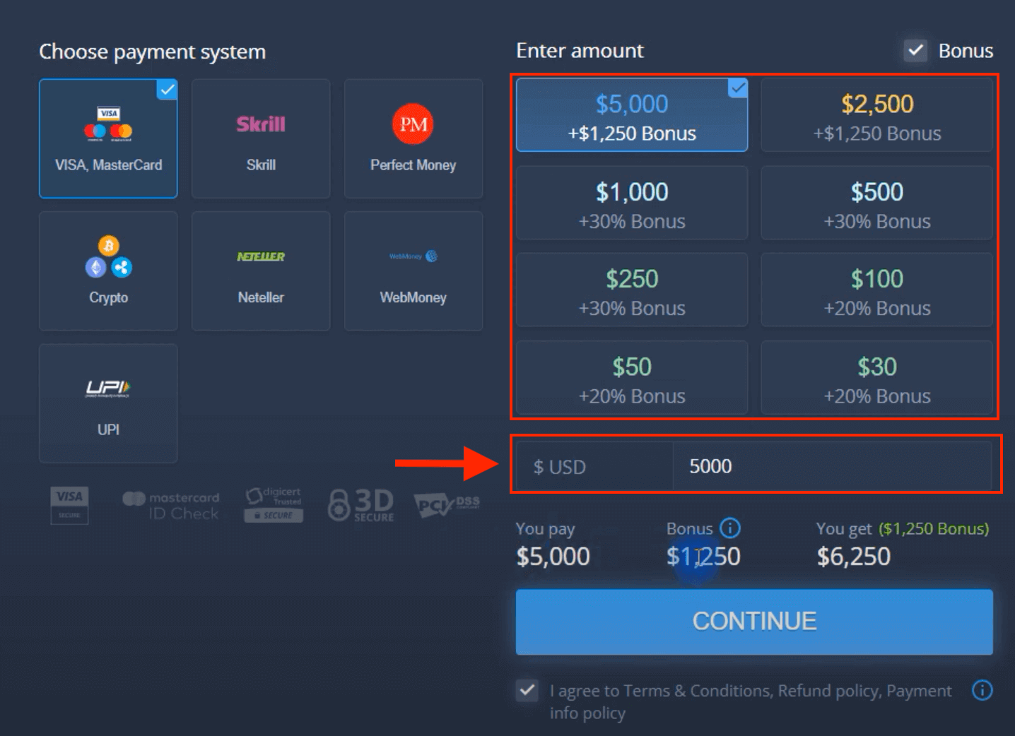 Deposite dinheiro em ExpertOption por meio de cartões bancários (Visa / Mastercard), pagamentos eletrônicos (UPI, Skrill, Neteller, WebMoney, Perfect Money) e criptomoeda no Paquistão