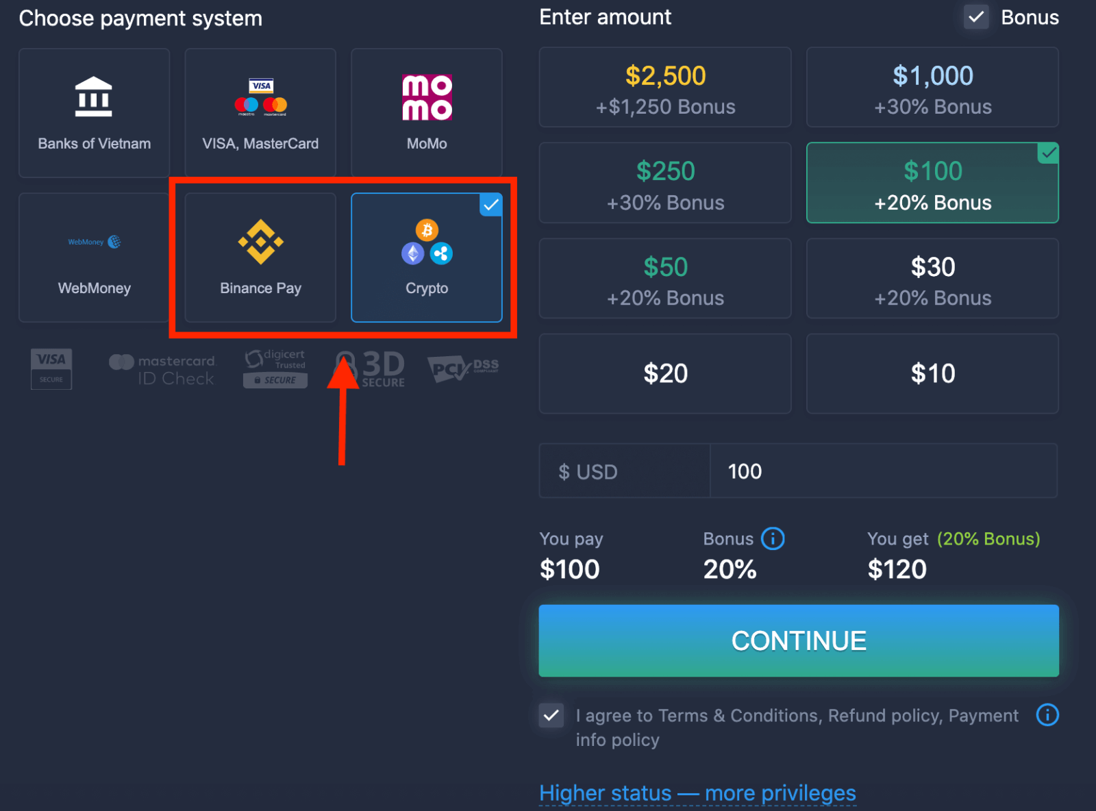 Airgead Taisce ar ExpertOption trí Crypto: Modhanna agus Teorainneacha