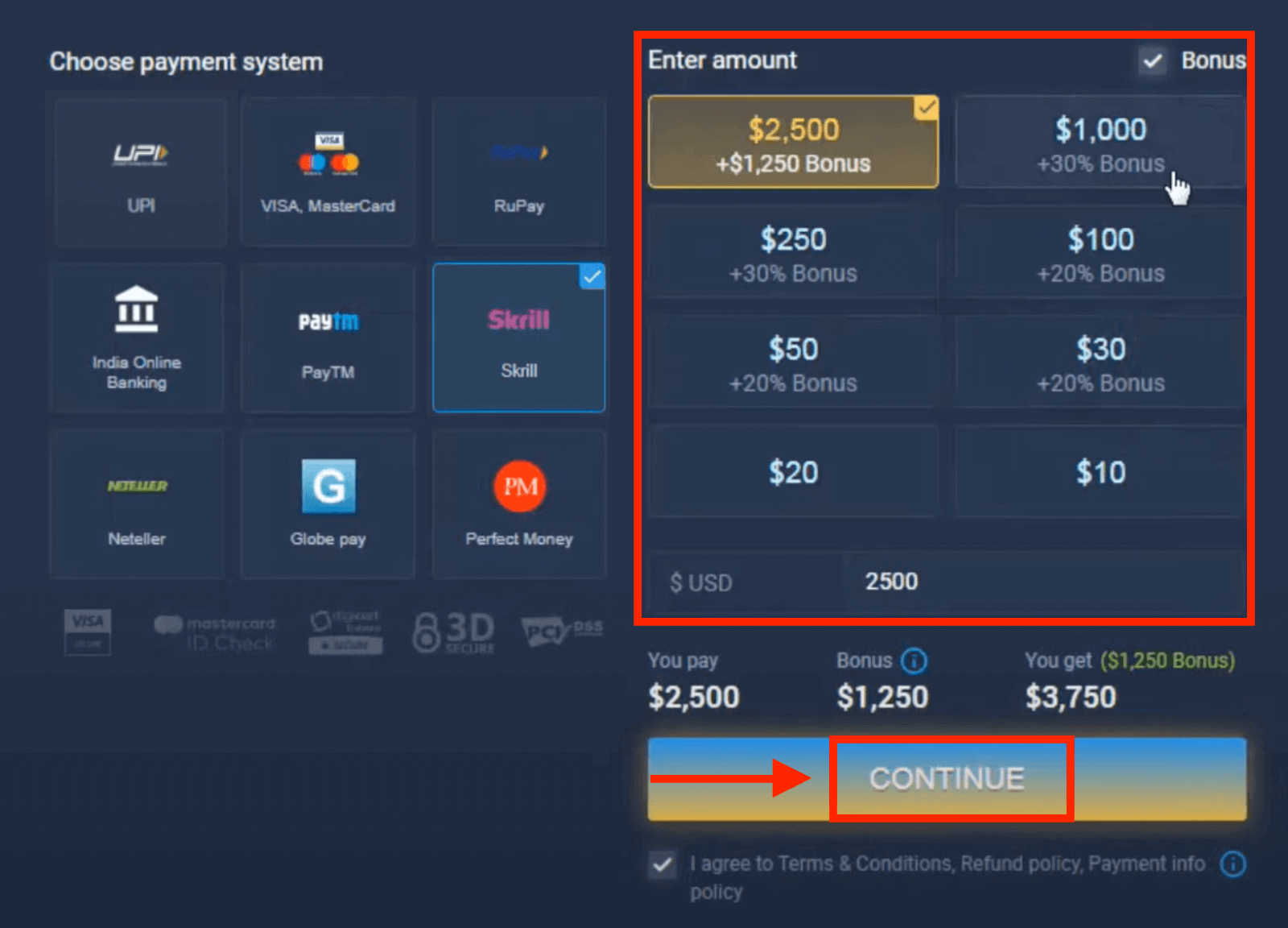 ExpertOption-indbetaling i Indien — Visa/Mastercard, UPI, E-betalinger og Crypto