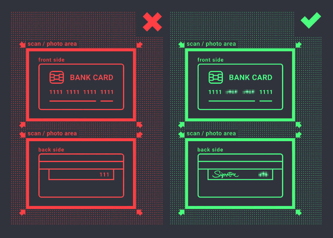 Inicio de sesión y verificación de ExpertOption: pasos, documentos, solución de problemas