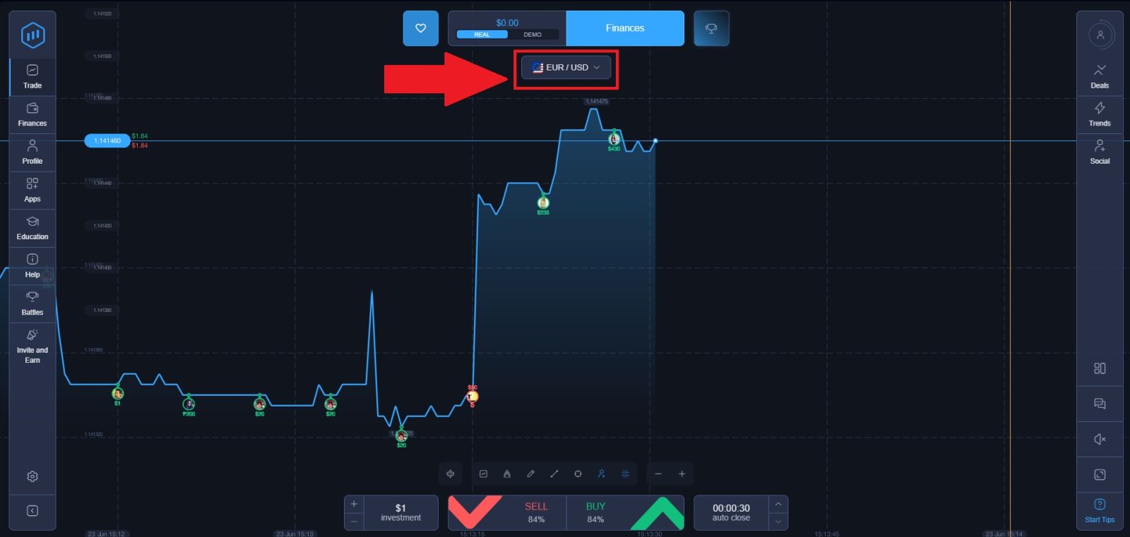 دليل التداول ExpertOption 2026: كيفية بدء التداول مع إدارة المخاطر