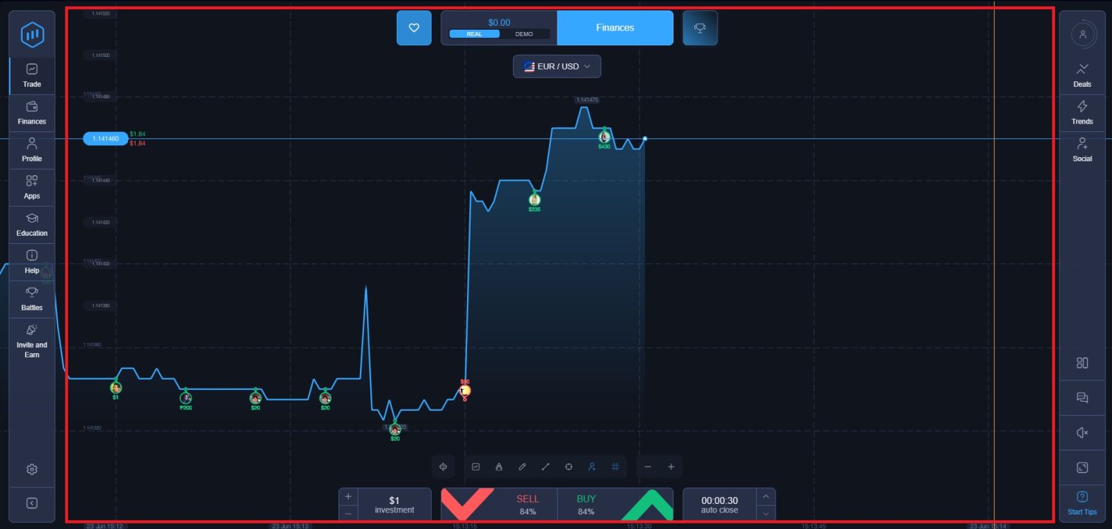 دليل التداول ExpertOption 2026: كيفية بدء التداول مع إدارة المخاطر