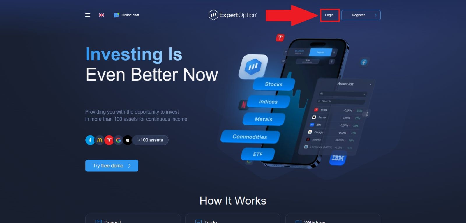 دليل التداول ExpertOption 2026: كيفية بدء التداول مع إدارة المخاطر