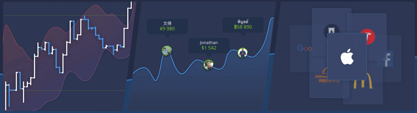 Cara Masuk dan memulai perdagangan Opsi Biner di ExpertOption