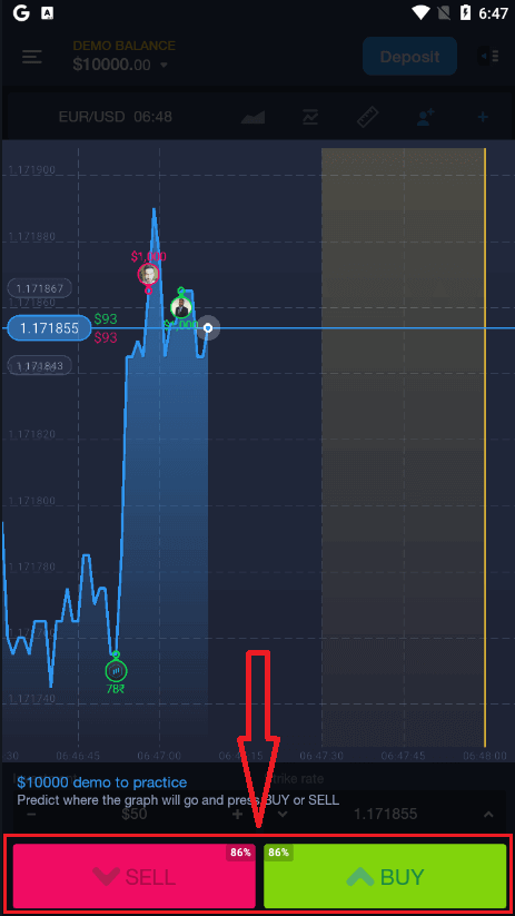 วิธีการค้าขายที่ ExpertOption สำหรับมือใหม่