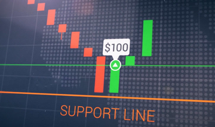 Rebound line Strategy on the ExpertOption platform Rebound line Strategy on the ExpertOption platform